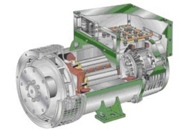 大丰发电机内部结构图